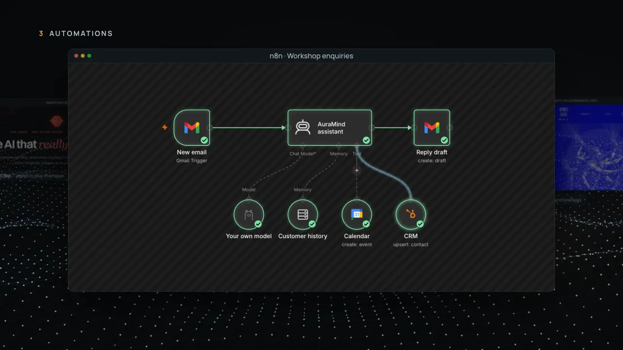 Ein n8n-Workflow mit verbundenen Schritten, Szene aus dem Firmenfilm